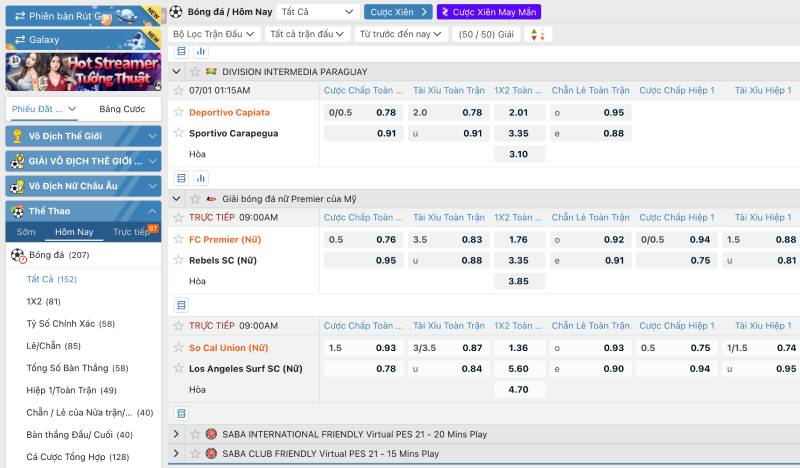 Cách đọc tỷ lệ kèo i9bet chuẩn xác theo kinh nghiệm thực chiến