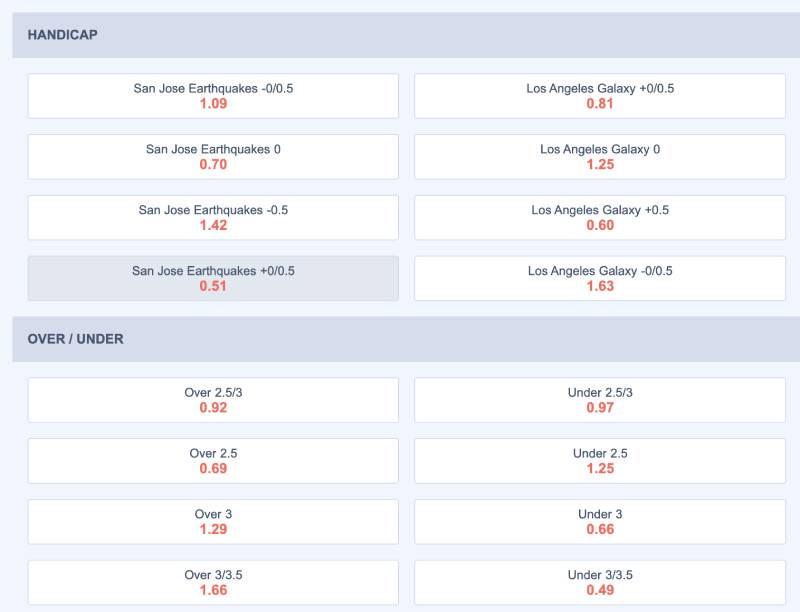 Cách soi tỷ lệ kèo chuẩn tại 789bet