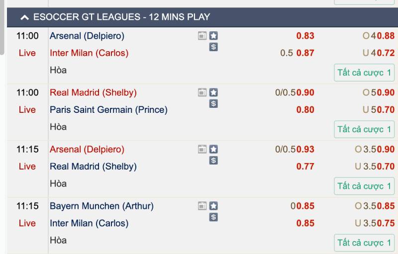 Đọc vị biến động odds để đoán bẫy
