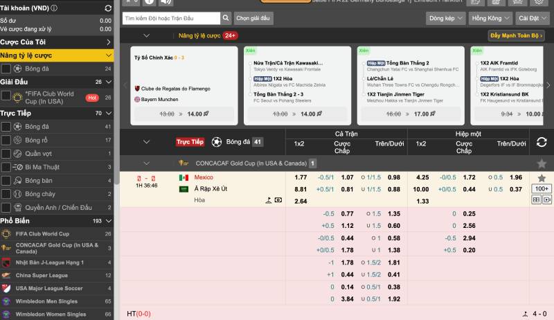 Hiểu rõ cách F8bet vận hành kèo bóng đá