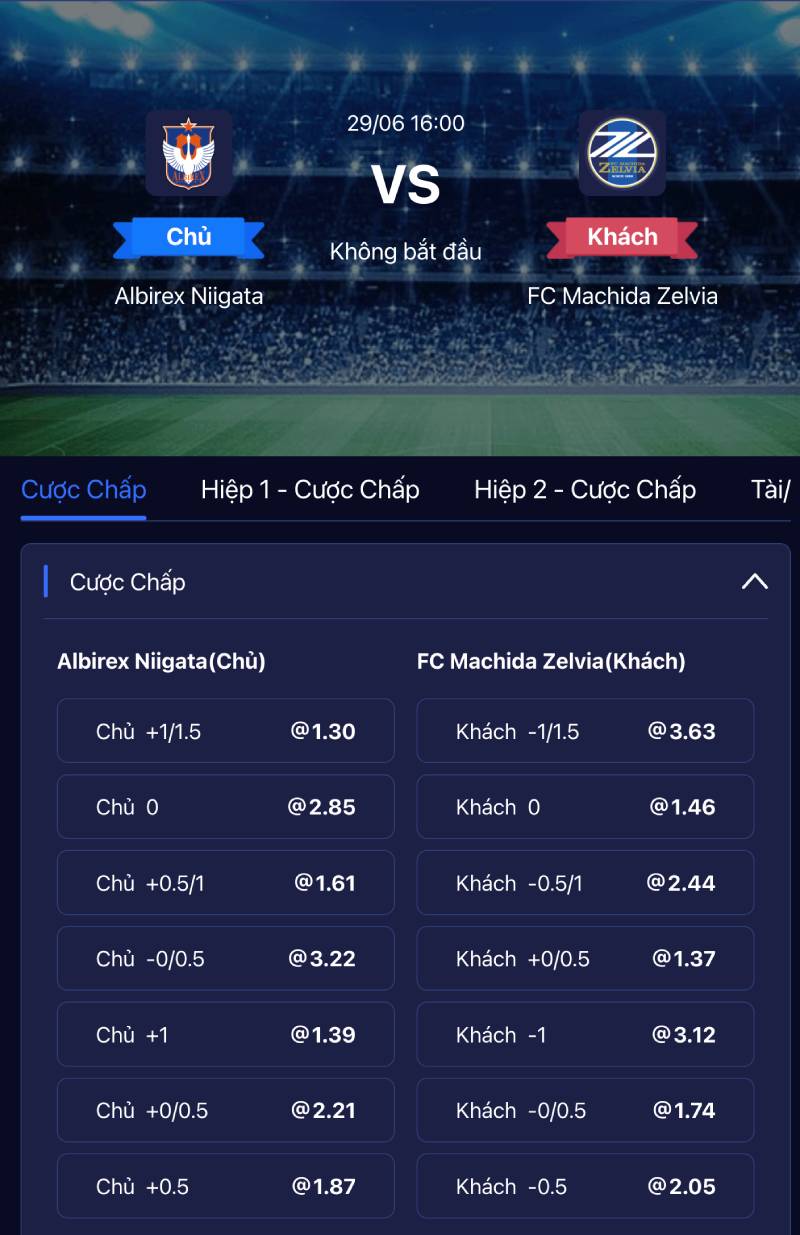 Phân tích tỷ lệ cược 99win hôm nay – ví dụ thực tế