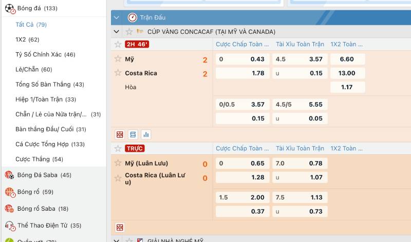 Soi kèo bằng tỷ lệ odds âm dương đảo chiều
