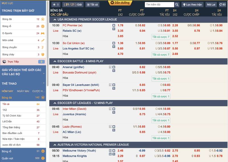 Tỷ lệ cược i9bet là gì và có đáng tin không?