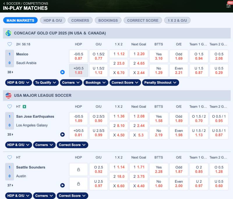 Tỷ lệ kèo bóng đá 789bet là gì?